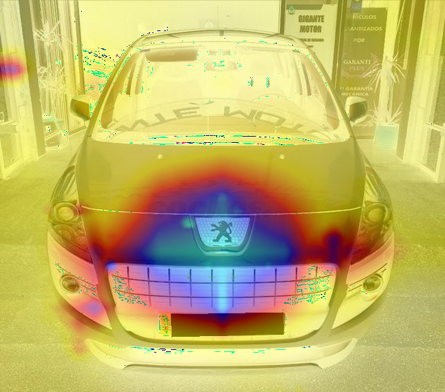 tda-nn-analysis